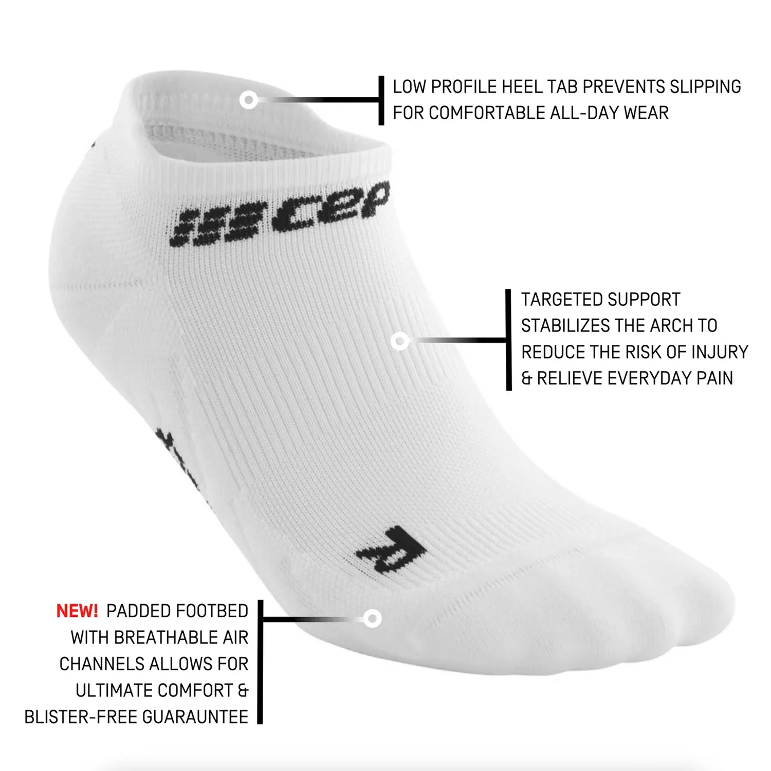 CEP Men's The Run No Show Socks 4.0