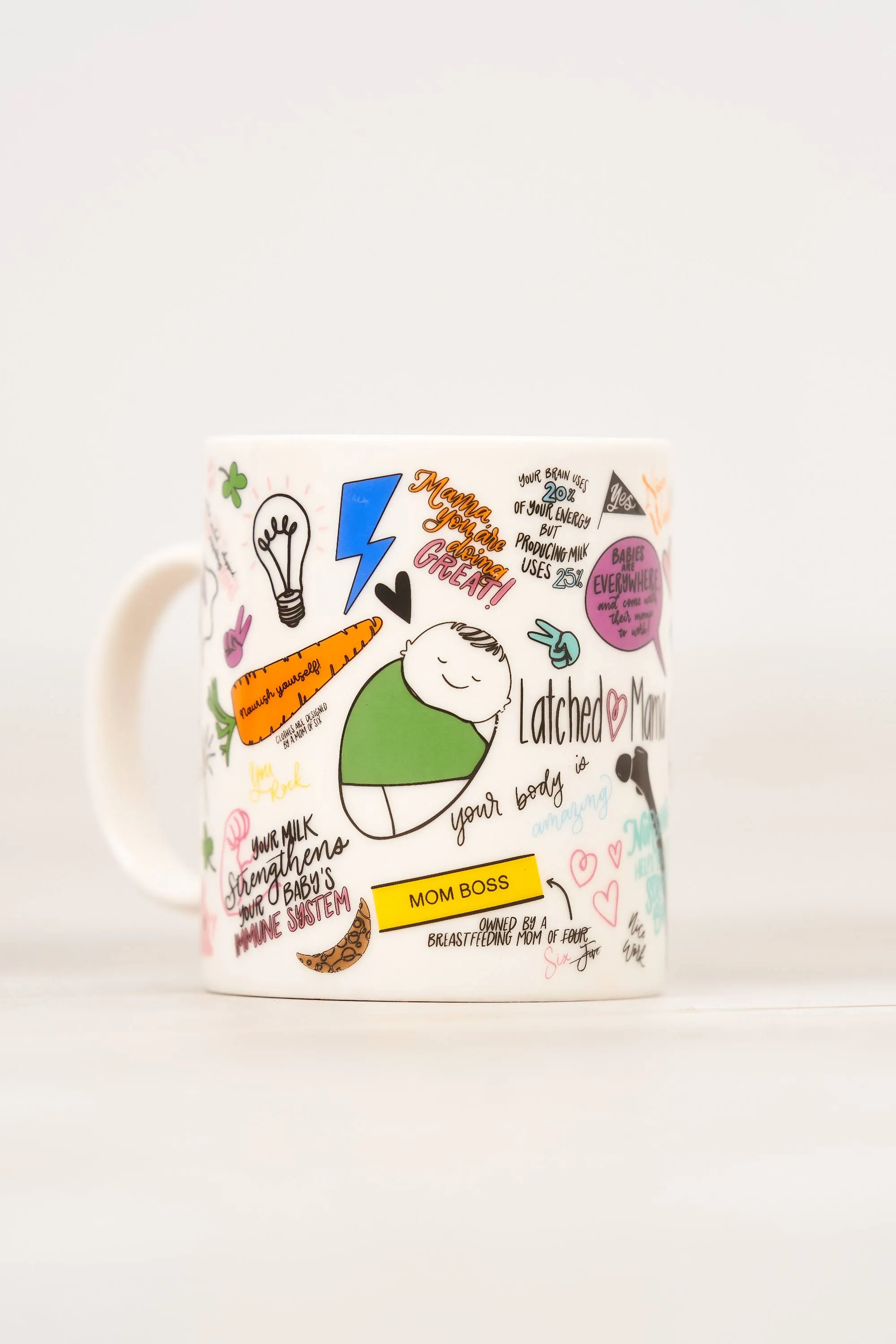 Latched Mama Love Mug